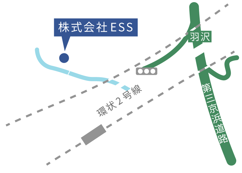 株式会社ESS
